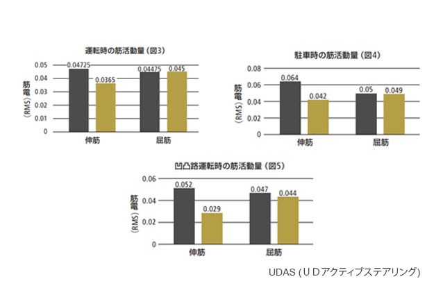 UDAS_graph_JP-3-4-5a.jpg (26.08 KB)