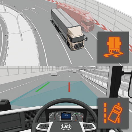 Truck warning dashboard showing lane keeping and safe distance alerts