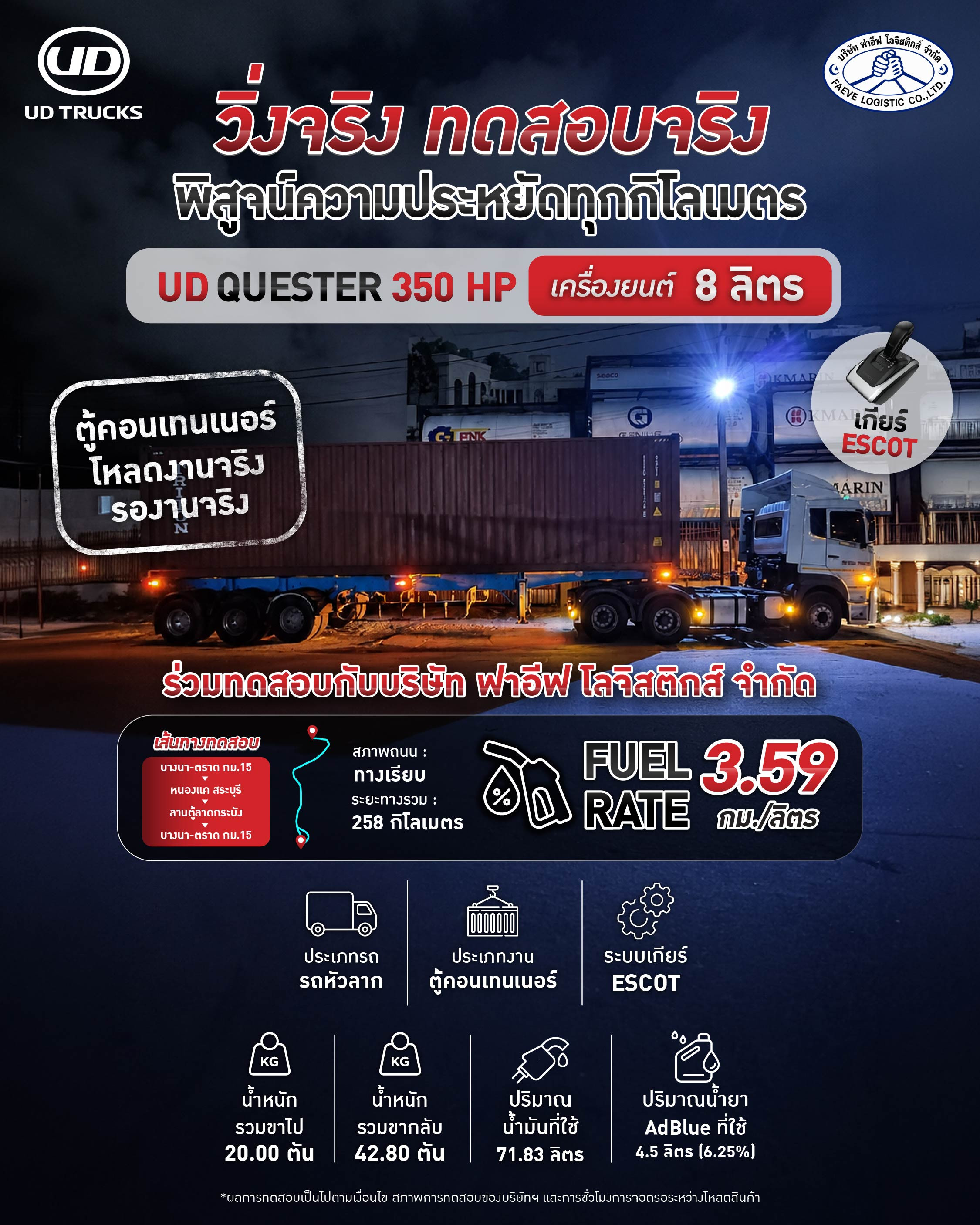 รถบรรทุก UD Quester จอดหน้าตู้คอนเทนเนอร์กลางคืน พร้อมข้อมูลทดสอบน้ำมัน